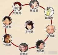 秋季调理“四大虚”,身体倍儿棒吃嘛嘛香!