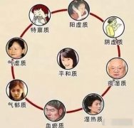 秋季调理“四大虚”，身体倍儿棒吃嘛嘛香!