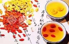 艾灸经络疏通后,负面情绪自然消失!