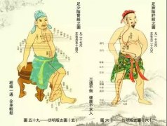 经络越通,负面情绪越消失(12经络对应情绪一览